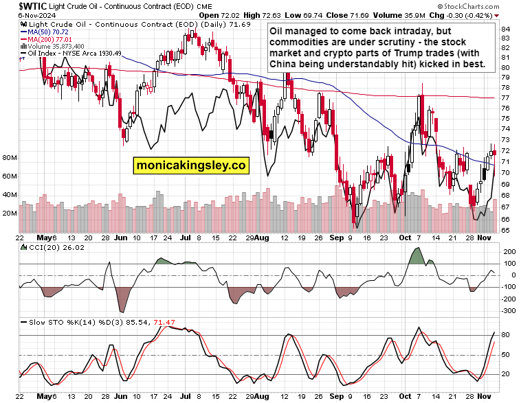 日本央行(BOJ)副行长内田真一周三表示,基准利率正在缓慢上升,但并没有暗示会在短期内进一步加息。这一讲话降低了市场对日本央行提前加息的预期,并对日元造成了压力。
