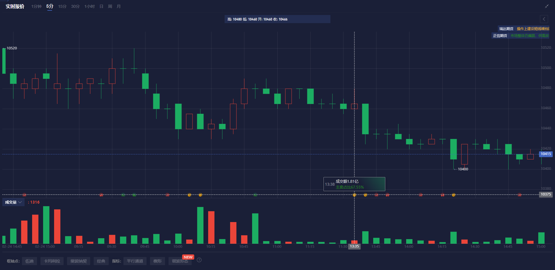 美联储主席鲍威尔:巴塞尔协议的全球银行业标准至关重要