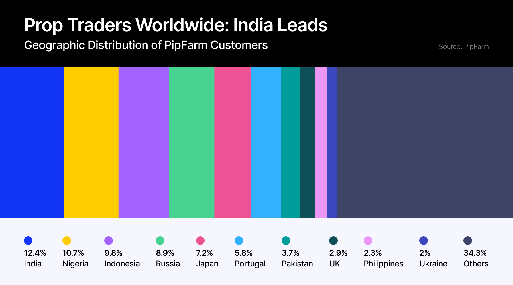 美联储理事沃勒:2025年两次降息预期依然合情合理