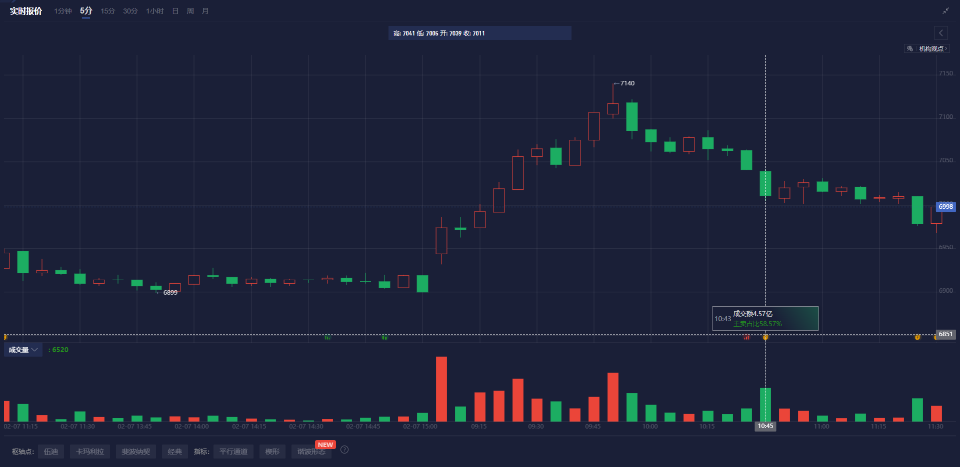 恒天然预计 2025 财年每股收益将在 55 至 75 新西兰分之间,且合作社将展现出强劲的盈利能力,同时预计2025财年农场交货牛奶价格的中位数为每公斤奶固体10新西兰元。