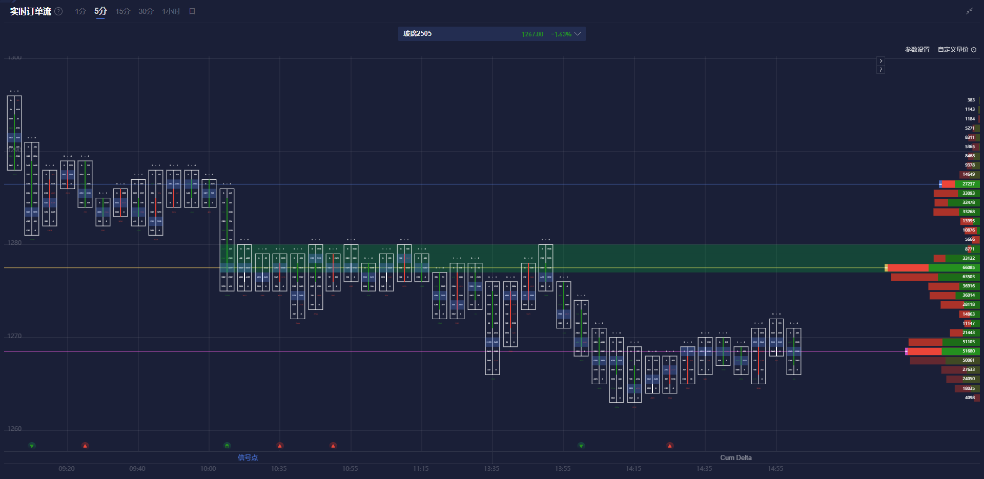 基金经理忙于申请Manus,现象级热度伴随争议,业内共识:打开了AI Agent的想象空间