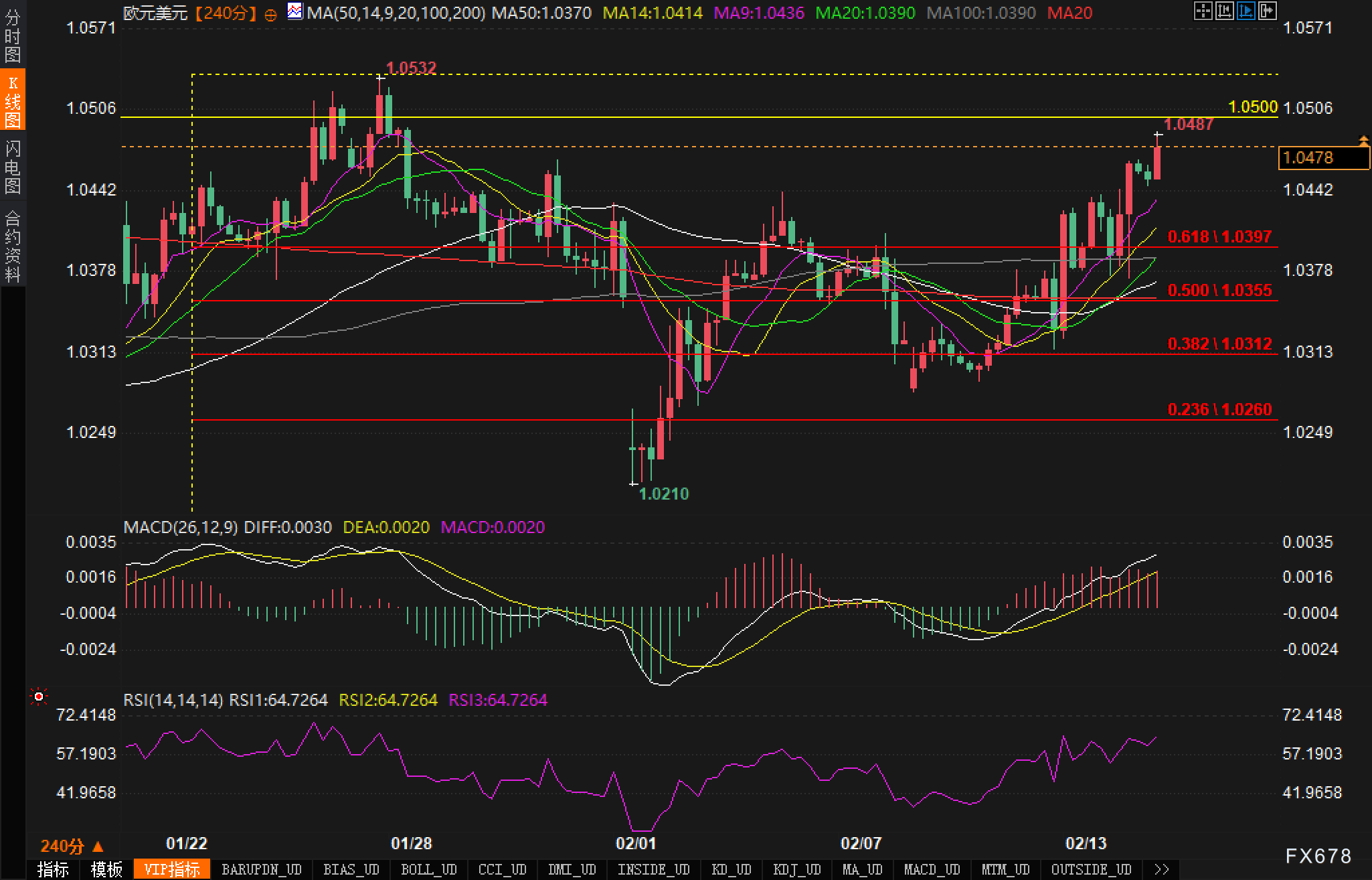 加拿大外长称加美继续进行谈判。