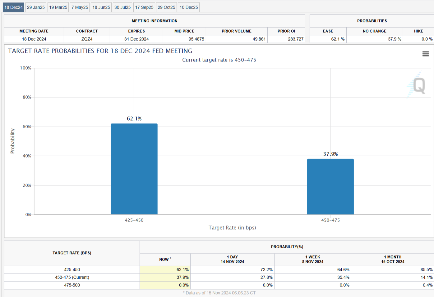 深交所更新港股通标的证券名单:新增香港中旅(00308)、贝壳-W(02423),剔除SOHO中国(00410)等