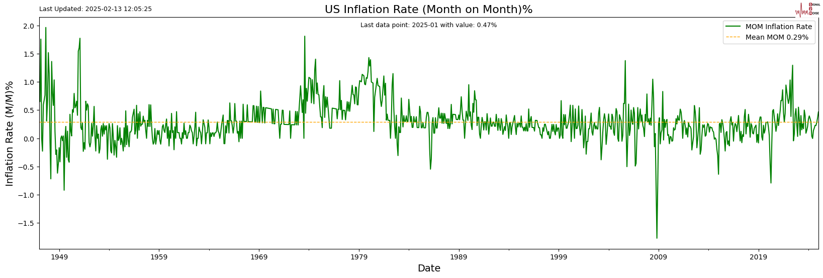 中国AI牛市或引领全球?高盛上调新兴市场目标价