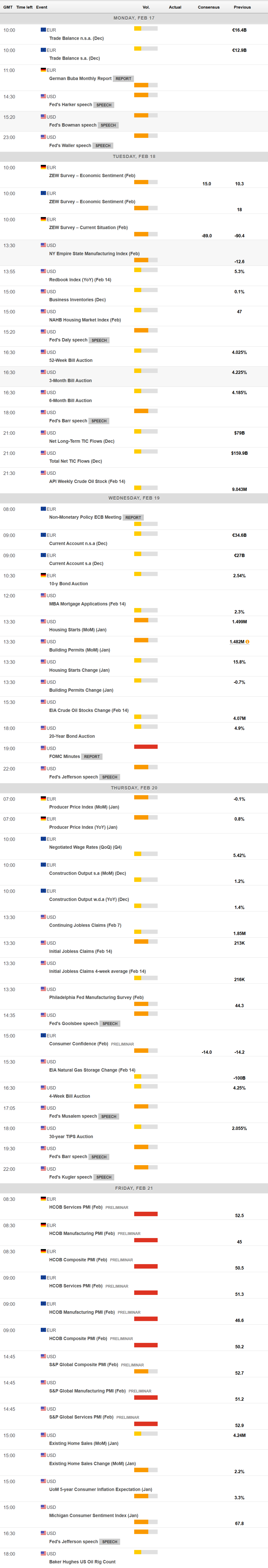 花旗首席财务官透露第一季度固定收益、信用卡和利率业务表现优异