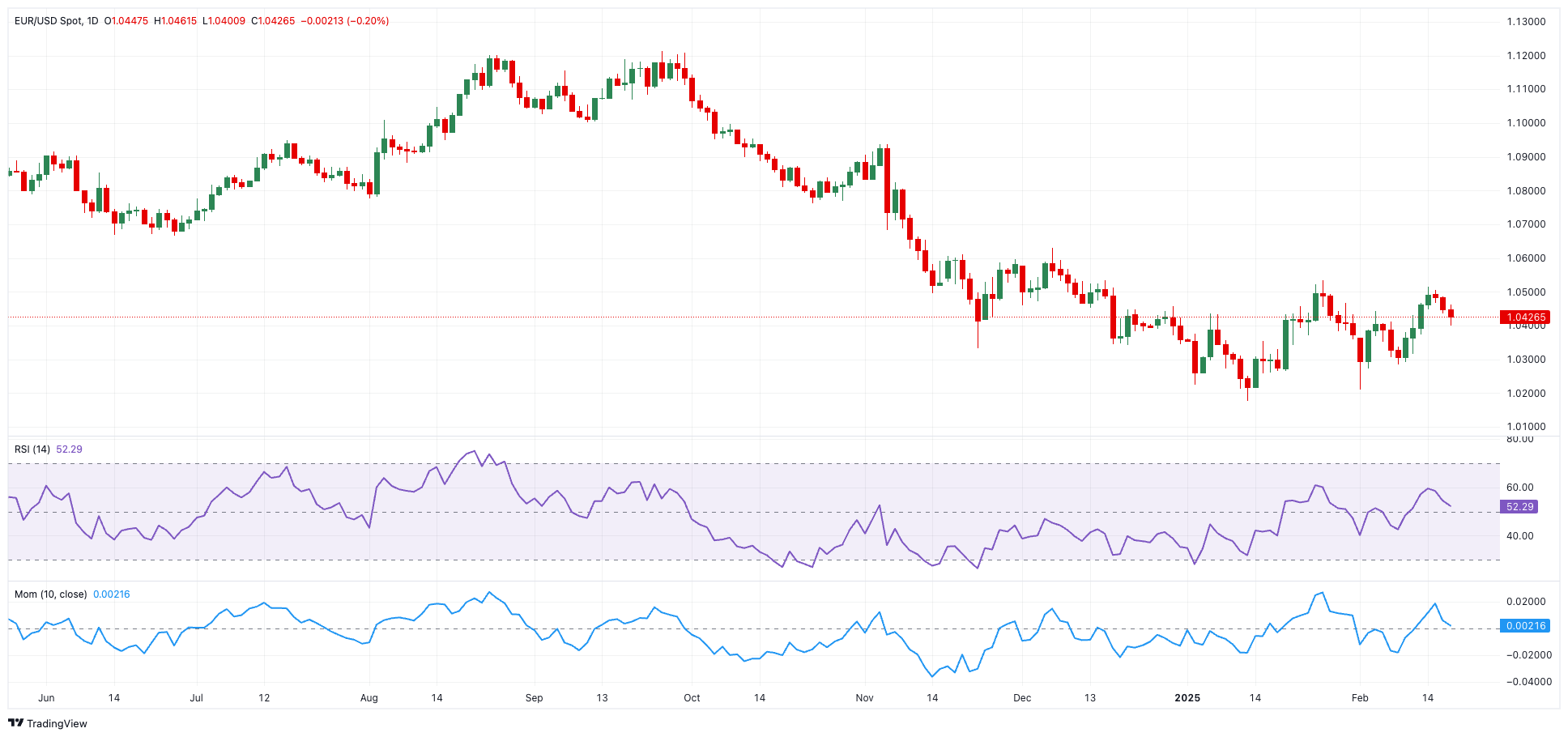 沪镍夜盘大幅上涨接近2%,而沪锡则出现超过0.9%的下跌