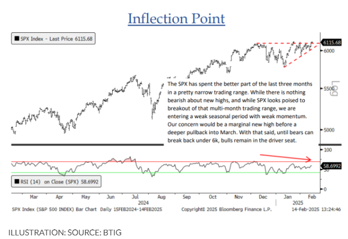 土耳其央行降息后里拉汇率保持稳定:通胀与政策之间的微妙平衡