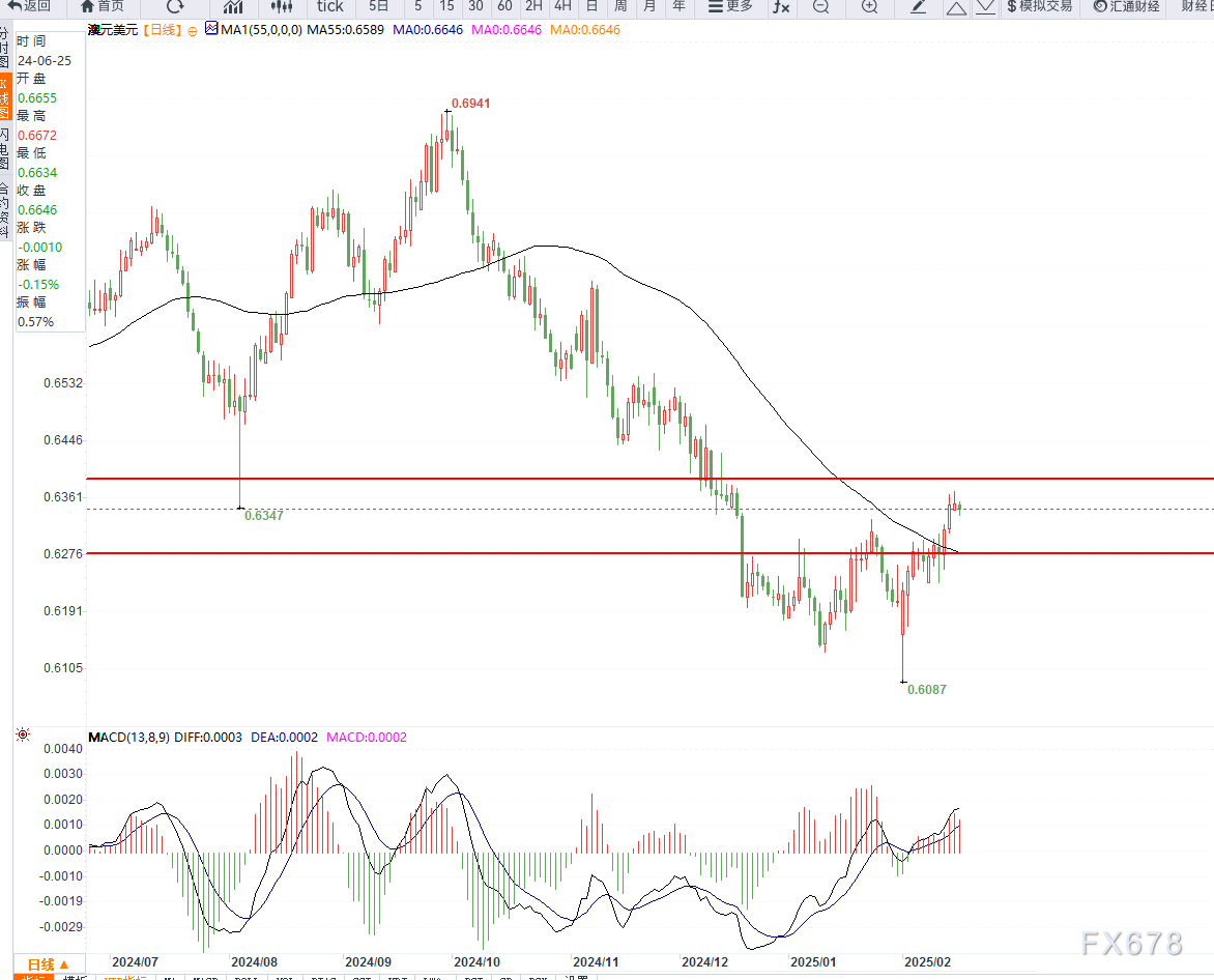 花旗预测:核电站重启与价格变化导致日本2025年液化天然气进口量大幅下降