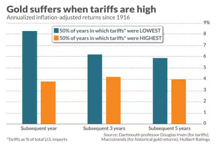 特朗普重申不提供乌克兰安全保障