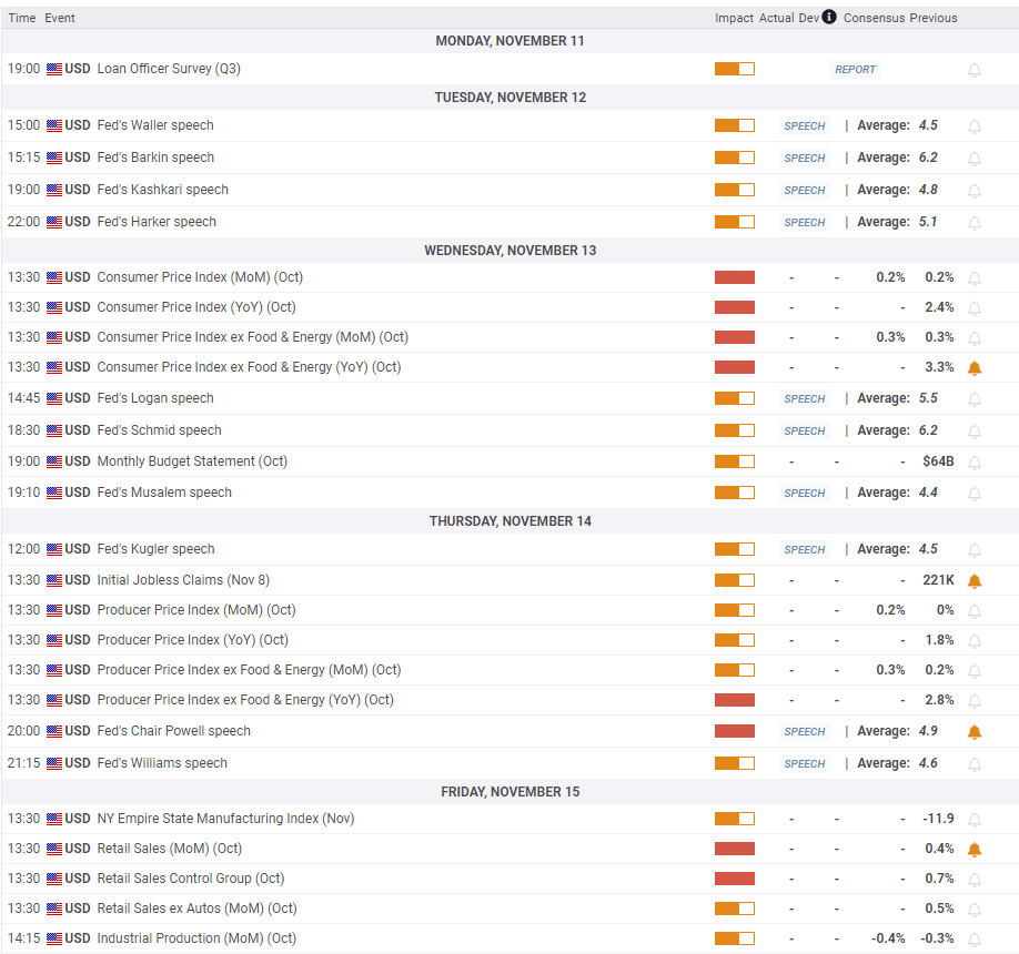 花旗预测：铜进口早期关税或可通过互惠政策实现，基准时间为2025年第二季度