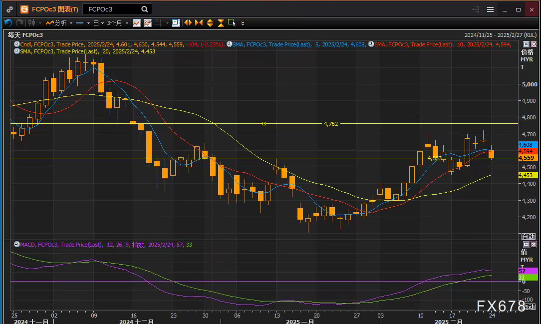 韩国将从下半年起收紧家庭借贷规则以控制债务增长