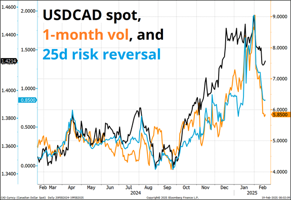 澳大利亚S&P/ASX200指数周四开盘下跌9.90点,跌幅0.12%,报8131.20点