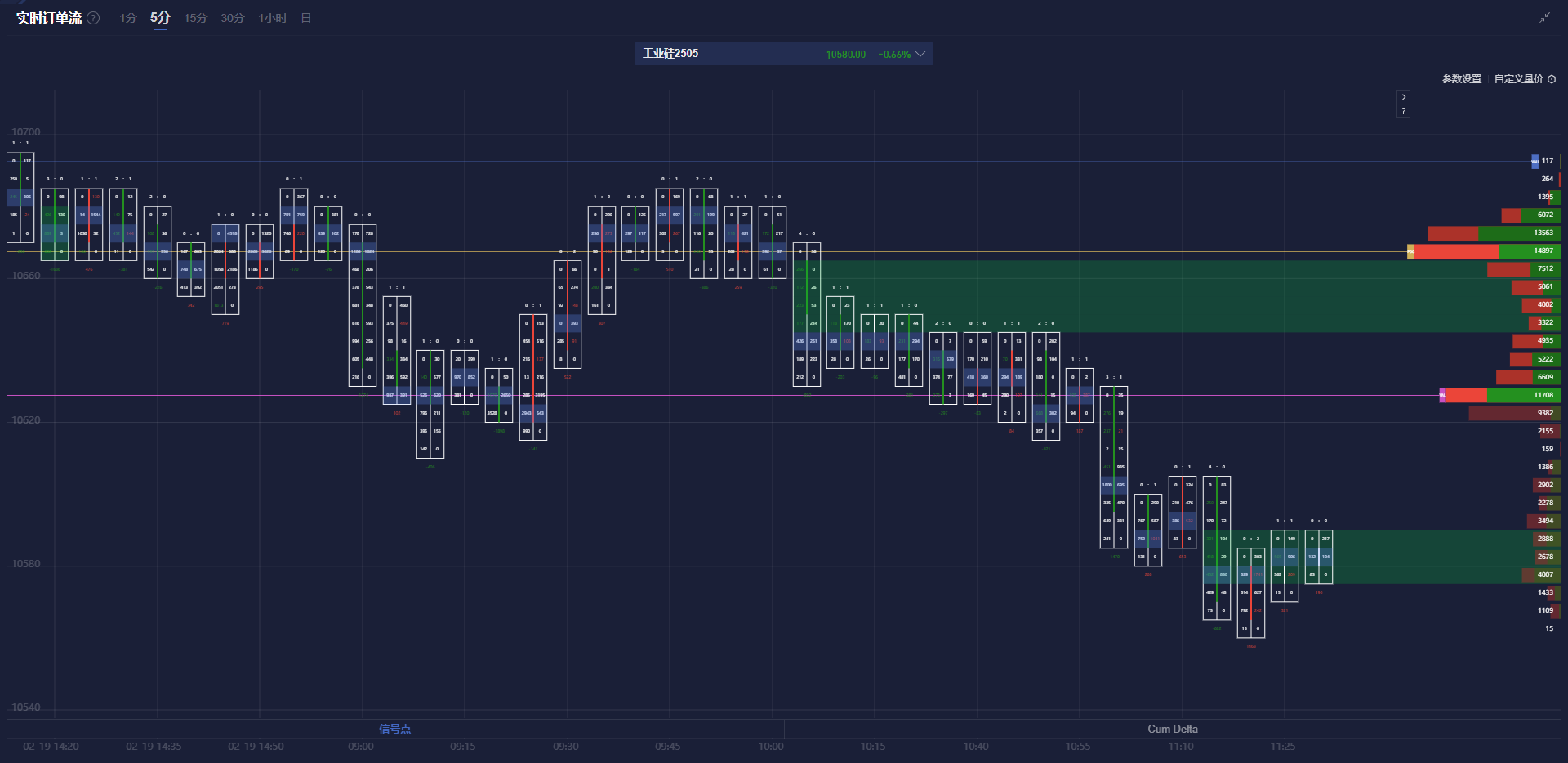 汇丰下调美国股市评级,看好欧洲股市