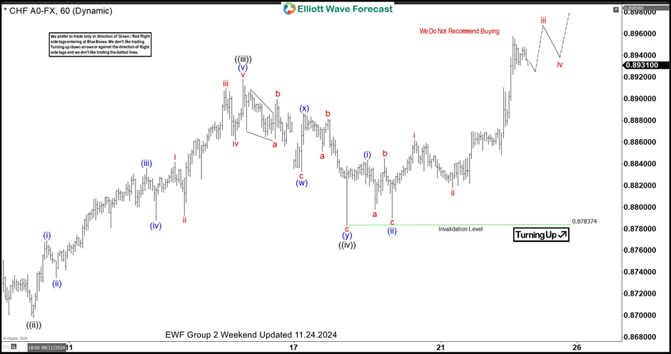 中央气象台于3月3日06时发布寒潮蓝色预警