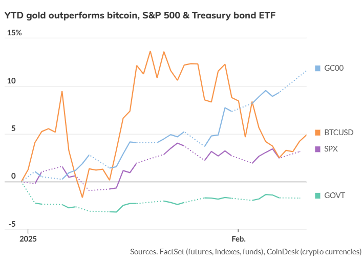 关税政策影响持续 纽约股市三大指数开盘继续下跌