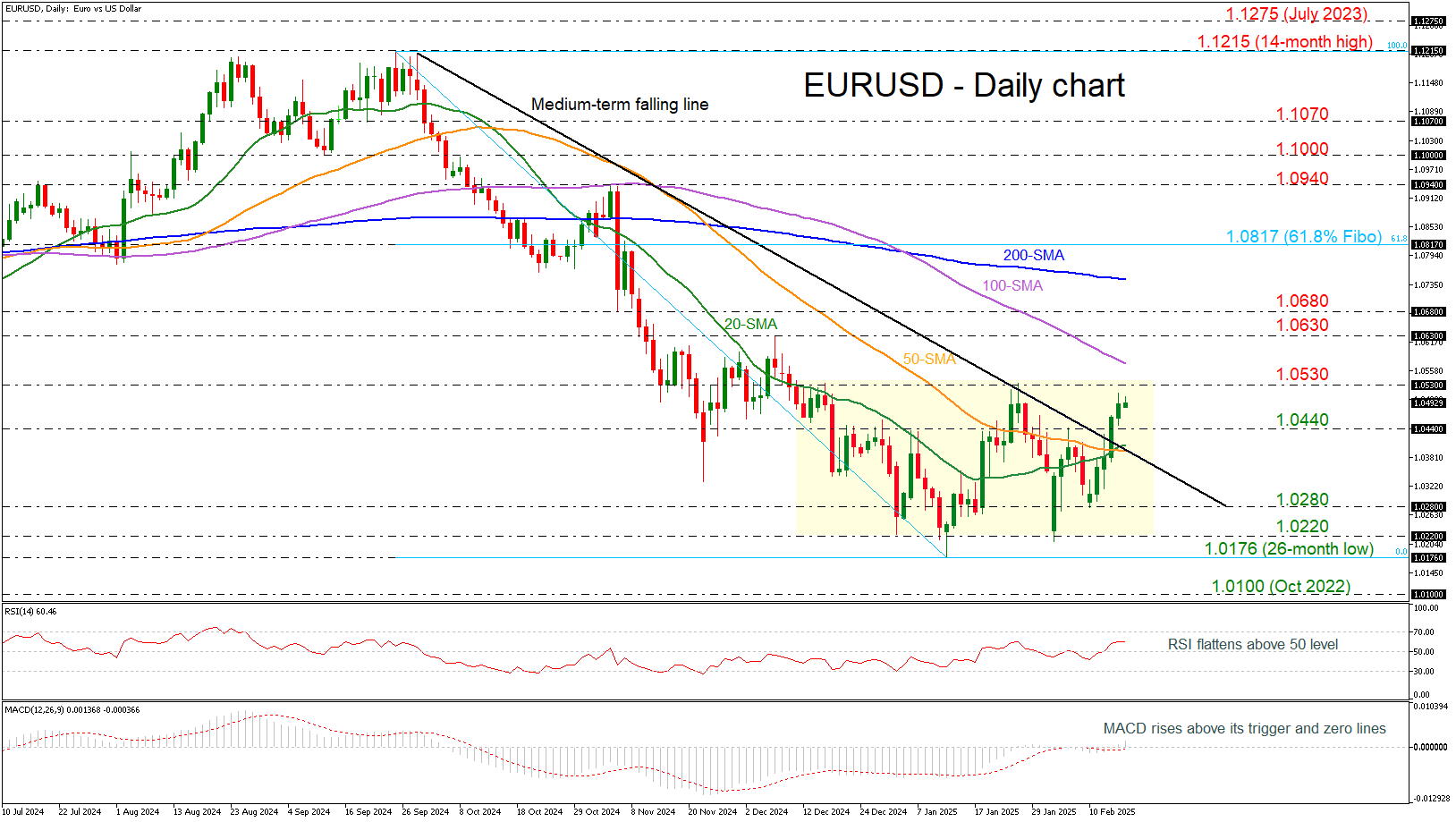 Robinhood(HOOD.US)同意支付2600万美元与FINRA达成和解