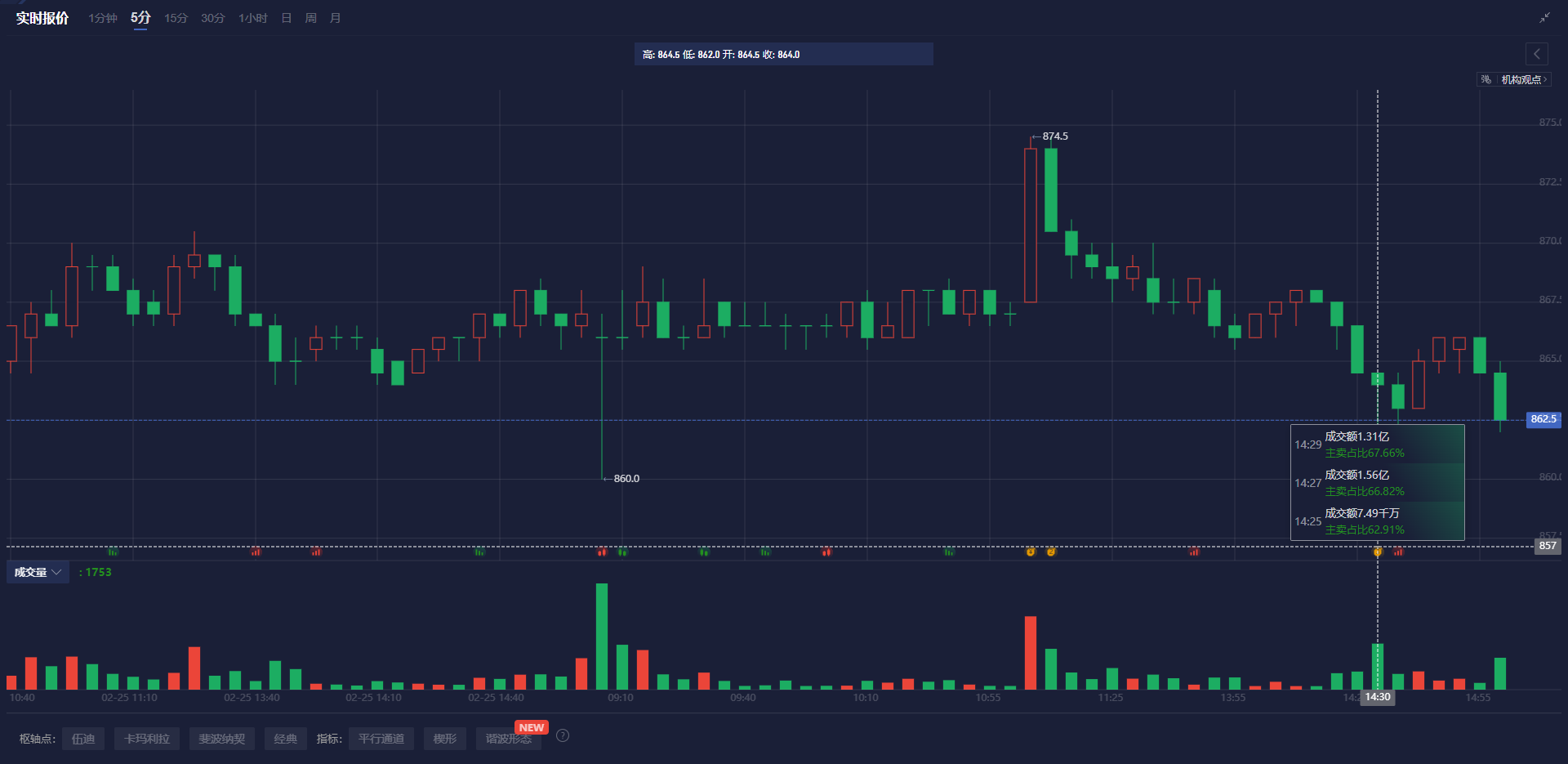 根据《华盛顿邮报》报道:美国国税局计划关闭120个办公地点