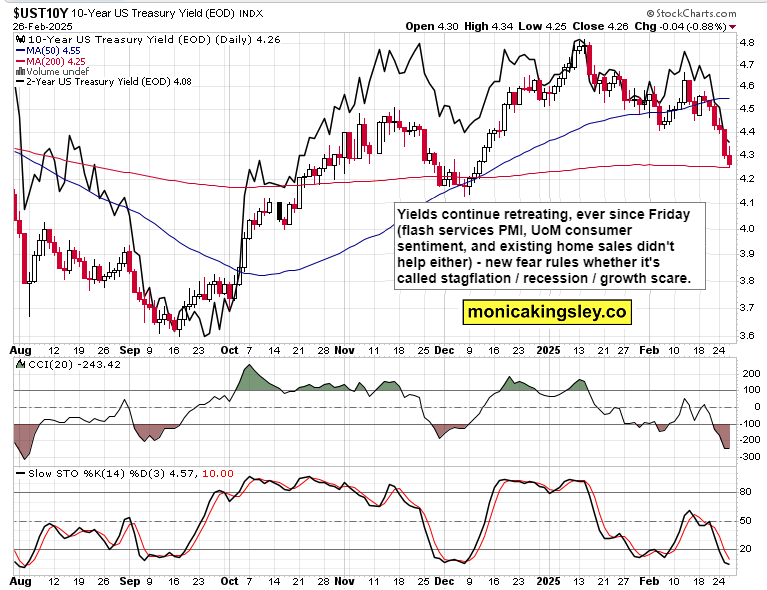 欧洲央行行长拉加德：在必要时，我们准备降息，但也会根据数据选择暂停行动。