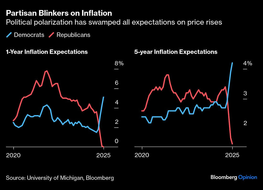 澳大利亚去年第四季度商业投资意外下滑,主要是由于矿业和建筑行业的疲软抵消了数据中心行业的增长。根据澳大利亚统计局(ABS)的最新数据,第四季度的私人资本支出环比下降0.2%,大幅低于市场预期的0.8%的增长,并与上一个季度修正后的1.6%增长形成明显对比。