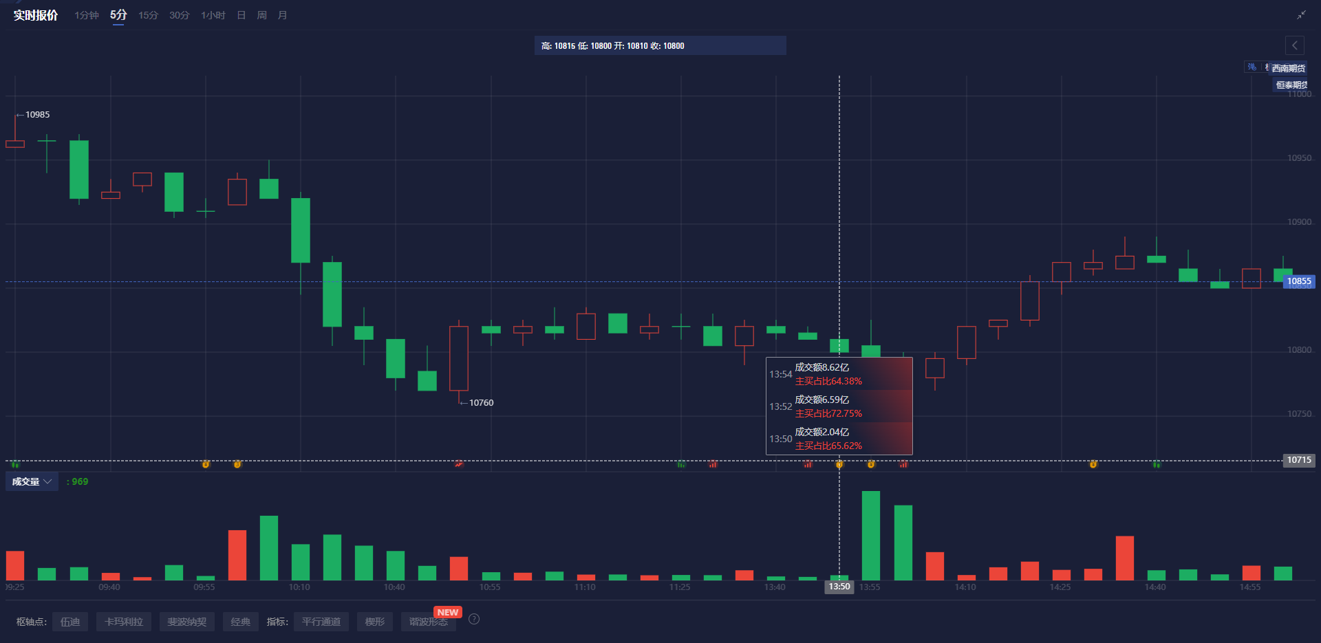 苹果(AAPL.US)20款产品在印尼获得认证 需额外许可方可销售