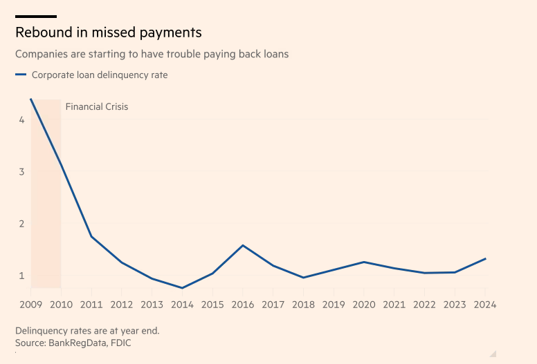 特朗普:乌克兰问题中的维和是较为简单的环节