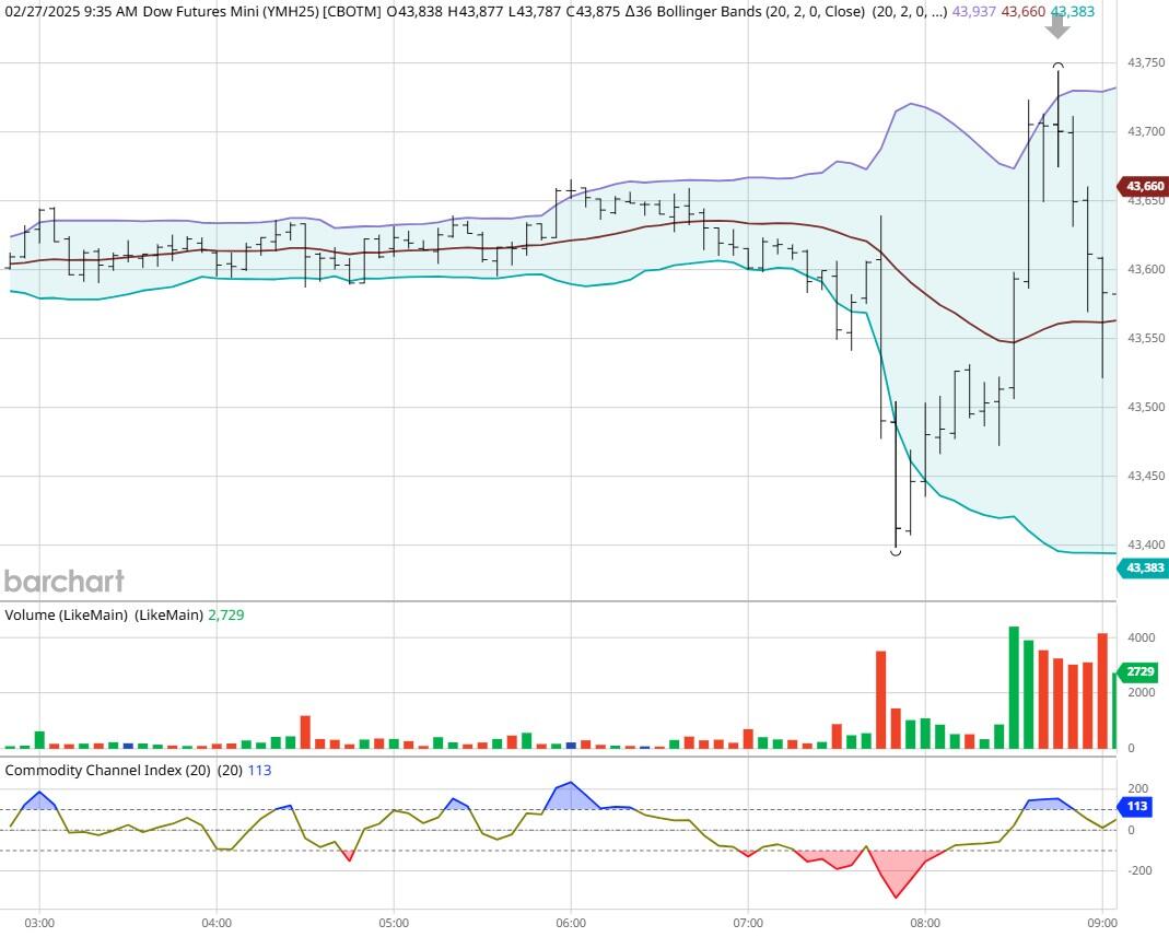 市场动态:美国总统特朗普即将签署重要行政令