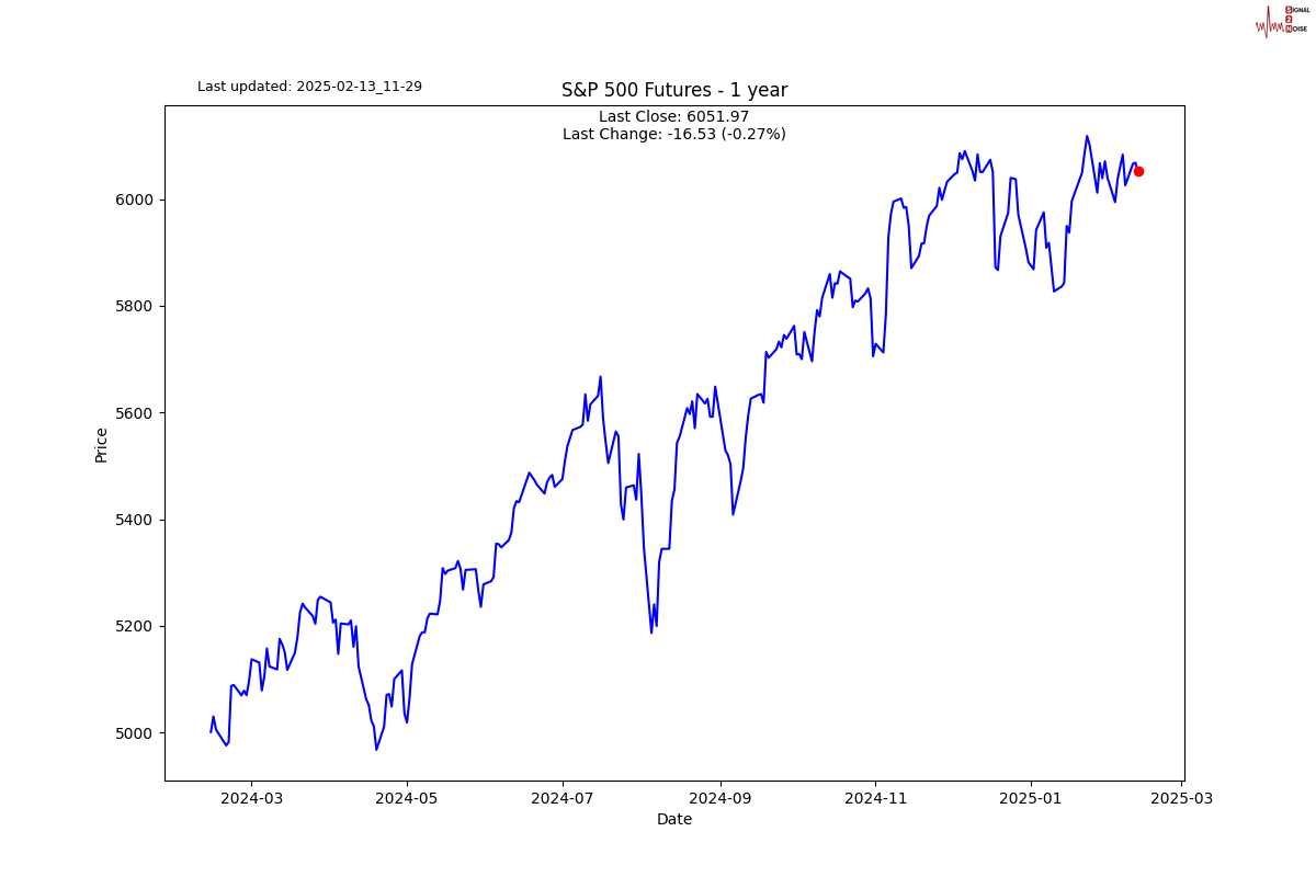 科技驱动效率提升!京东物流(02618)2024年总营收1828亿元,经调整后净利润79亿元