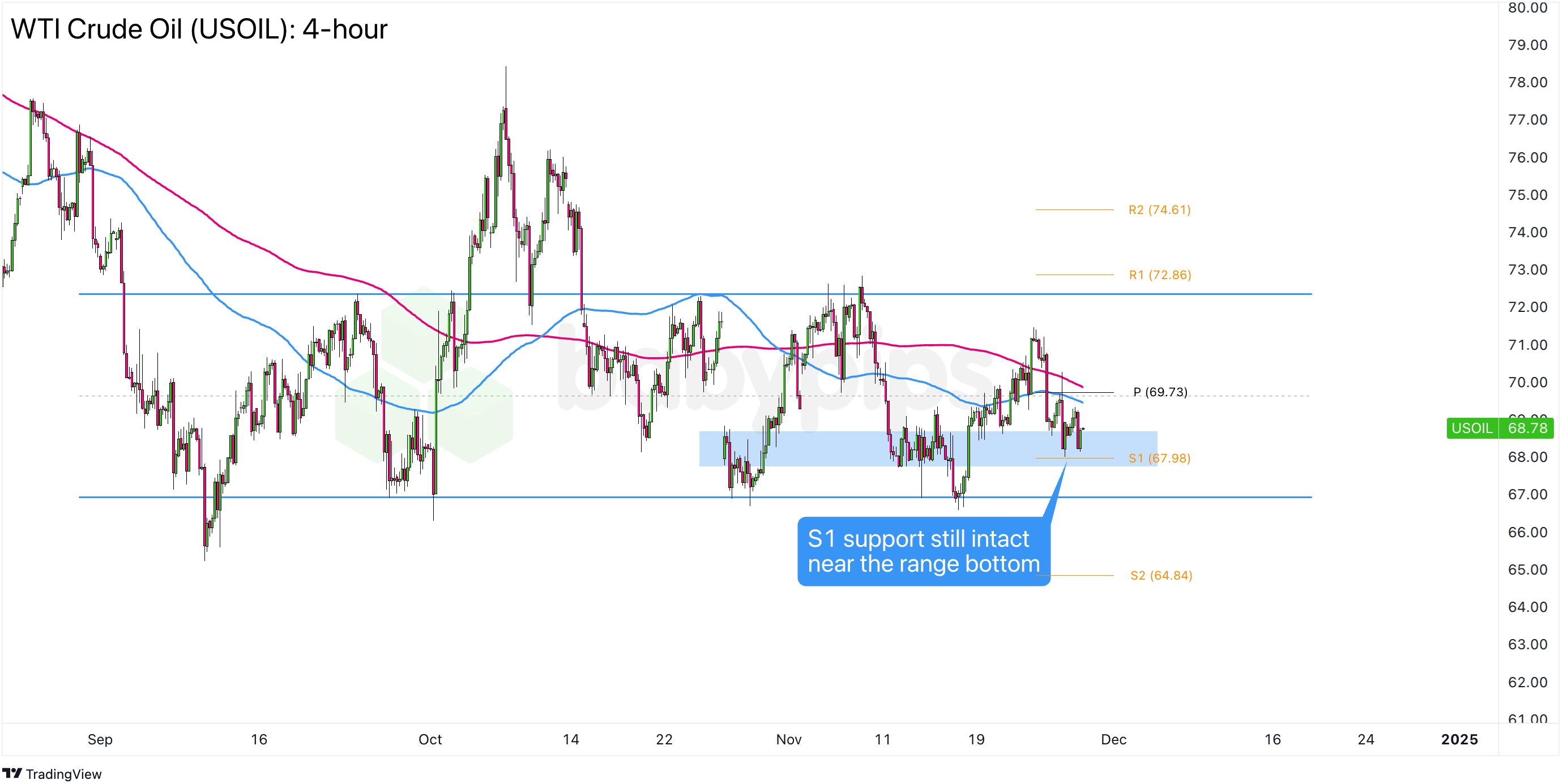 墨西哥参议院通过能源改革法案,私人投资迎来新机遇