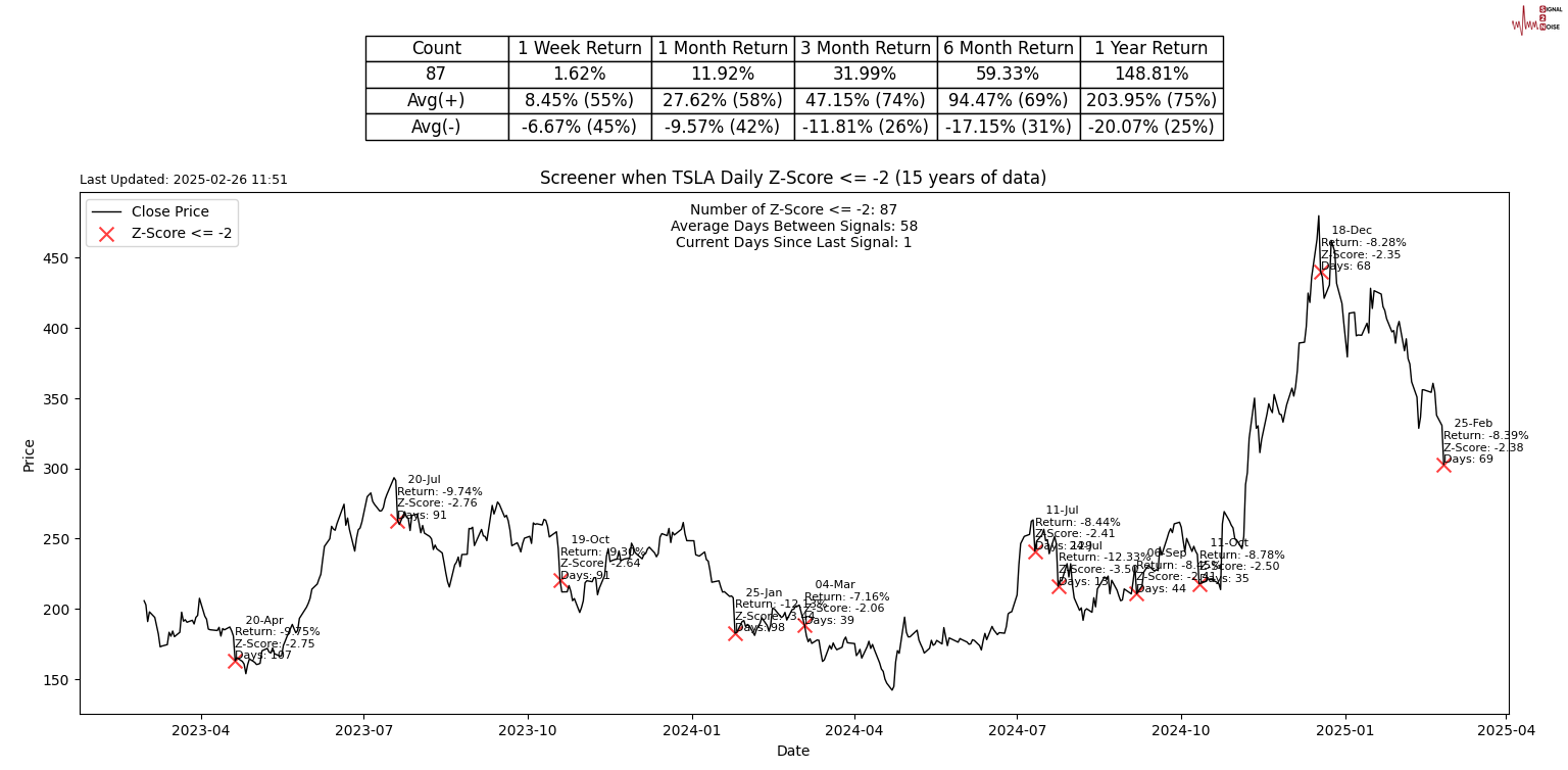 美联储威廉姆斯:不对货币政策和经济前景进行评论