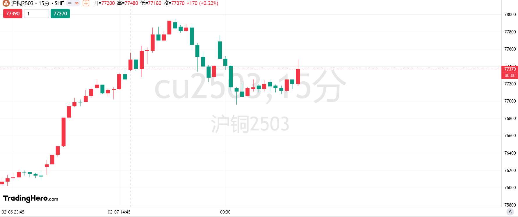 韩美军演误炸事件导致29人受伤