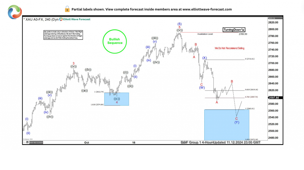 加拿大总理特鲁多强调关税的非必要性