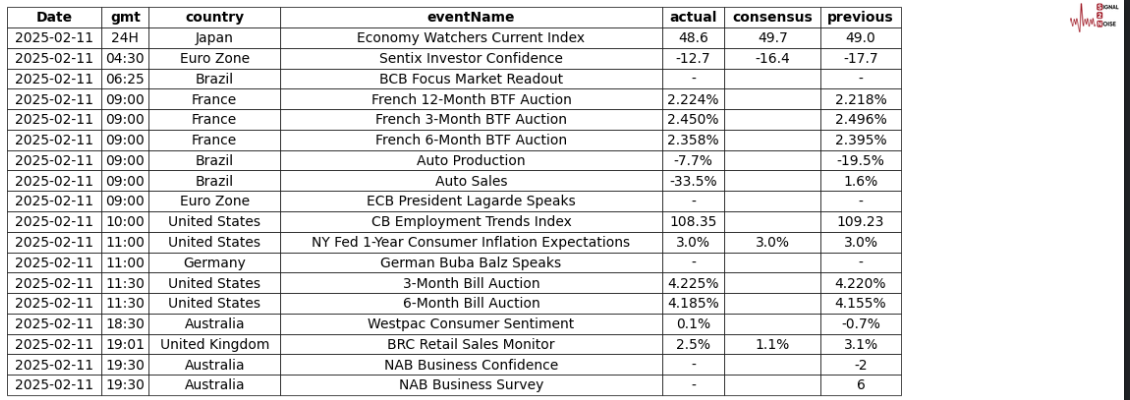 美国2月非农数据的影响分析