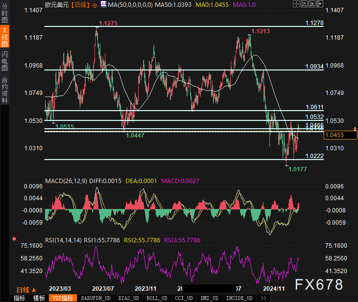 澳元兑日元突破94.00关口,当前报价94.00,日内上涨0.03%