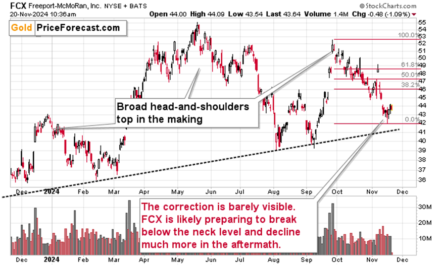 乌法石油精炼厂火灾事件已成功控制