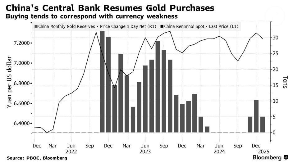 美国 3 月 7 日当周天然气钻井数据显示钻井活动略有减少