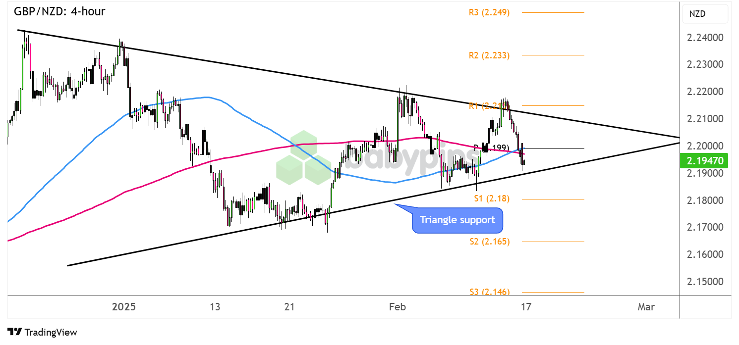 高盛预测2025年上半年铁矿石价格将稳定在100美元/吨,市场供需关系将会保持相对平衡,并预示年内将出现供应过剩。