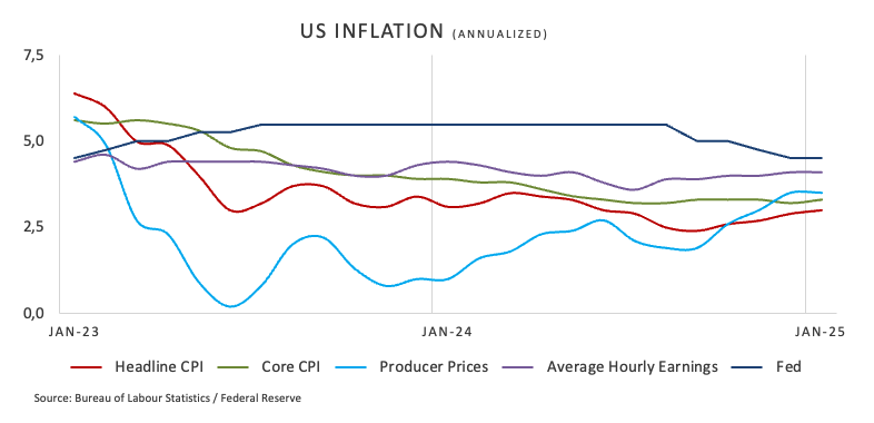 CrowdStrike(CRWD.US) Q4业绩超预期 但利润展望低迷
