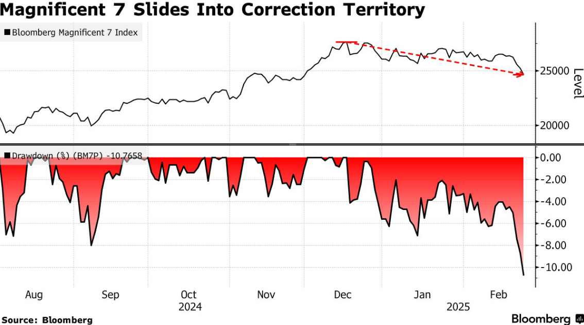 特朗普宣称主要关税将采取对等措施