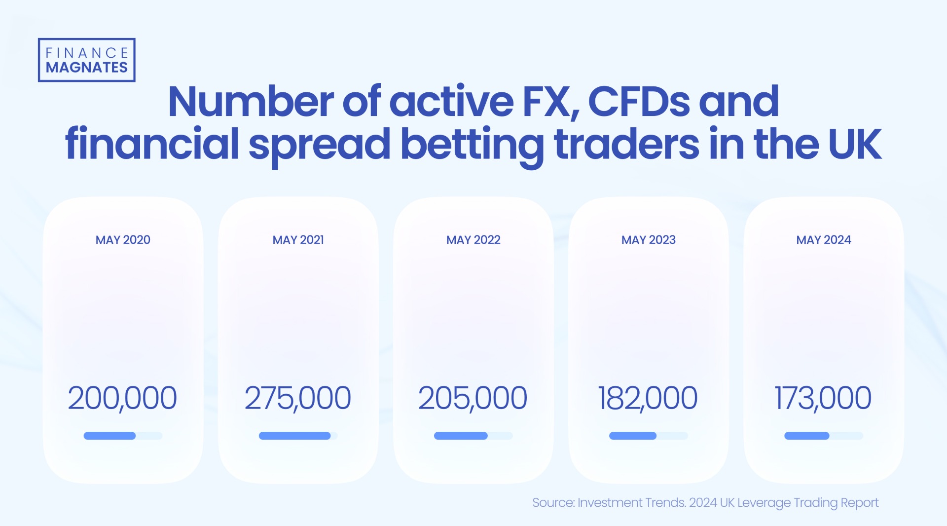 美国邮政署宣布将优化服务标准并实施成本削减措施