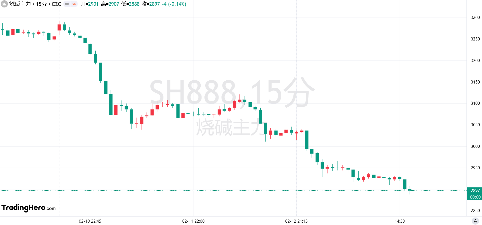 新股消息 | 海伟电子递表港交所 为中国最大的电容器薄膜制造商