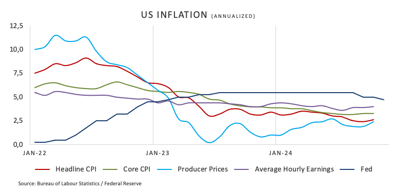 华西证券:春季攻势延续 深挖“两会”相关投资机会