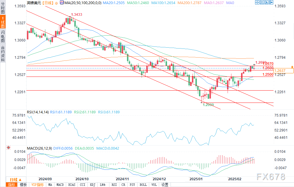 券商晨会精华 | AI与金融的规模化变革即将到来
