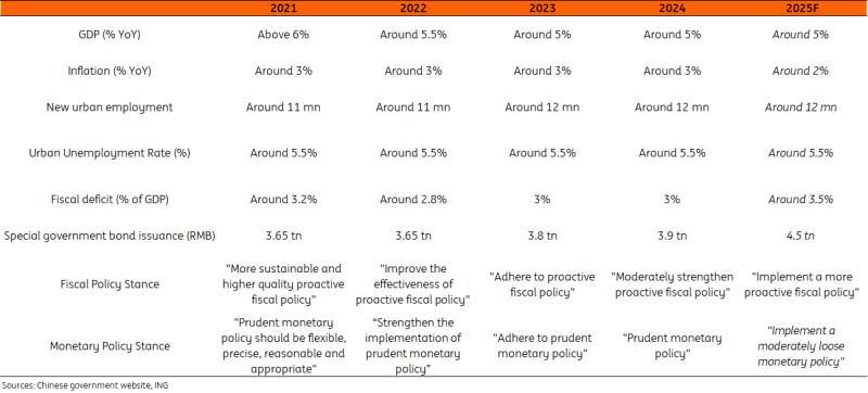 法国兴业银行建议本周买入欧元兑美元