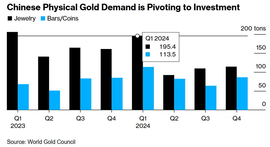 英伟达 2025 财年 Q4 数据中心业务收入达 356 亿美元,超出市场预期的 335.94 亿美元,上年同期为 184 亿美元。