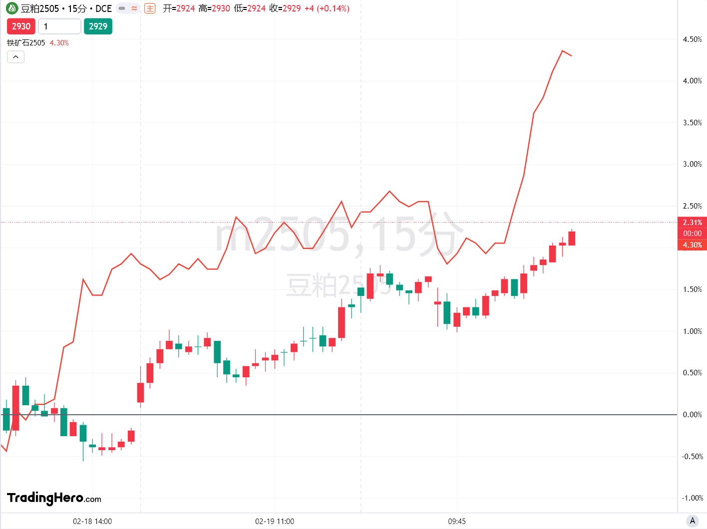 乌克兰最大的私营能源公司DTEK:俄罗斯军队对南部敖德萨地区能源设施的破坏