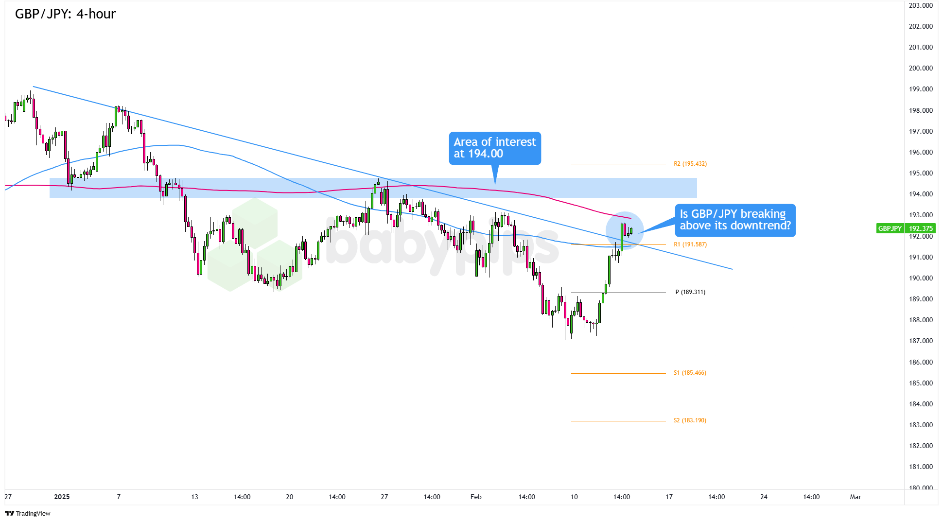 天风证券:AI技术赋能医疗数据价值再评估