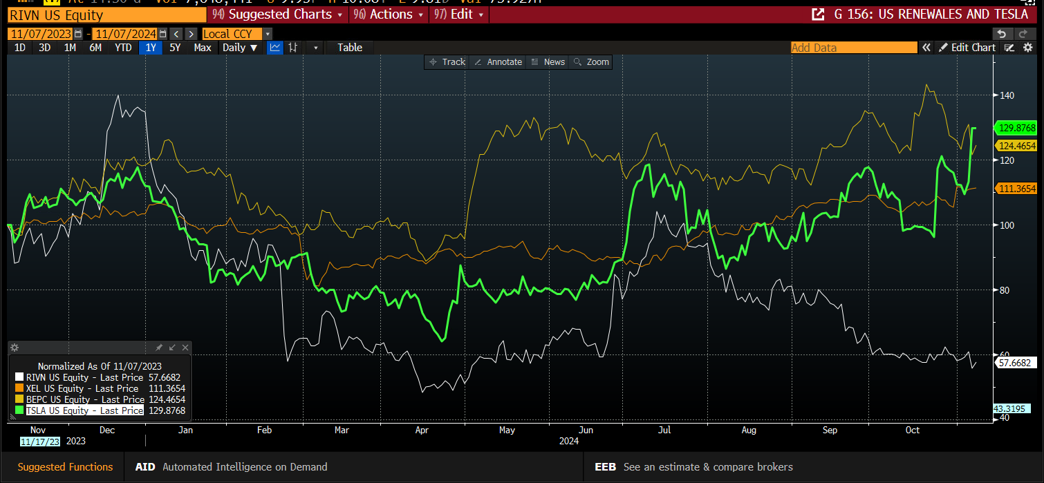 市场消息称哈德逊湾公司在其重组计划中预计会关闭旗下 80 家门店中的大约一半。