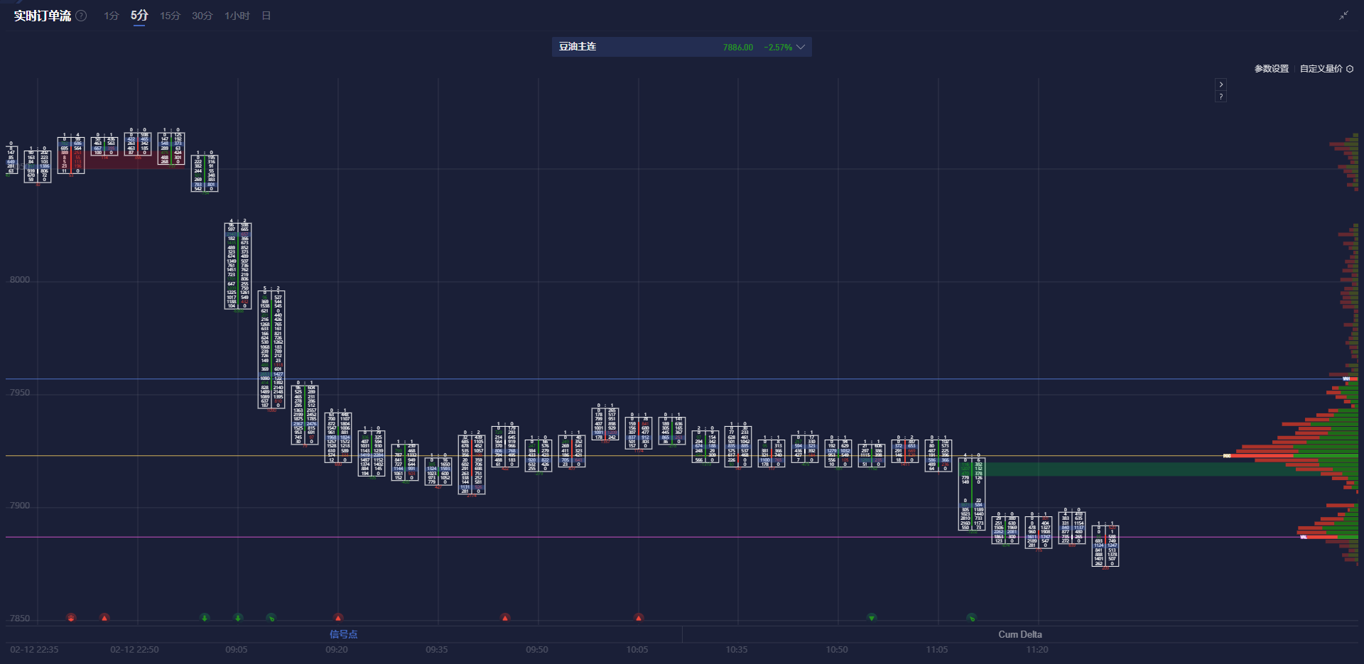 美国2月私营部门就业增速显著减缓