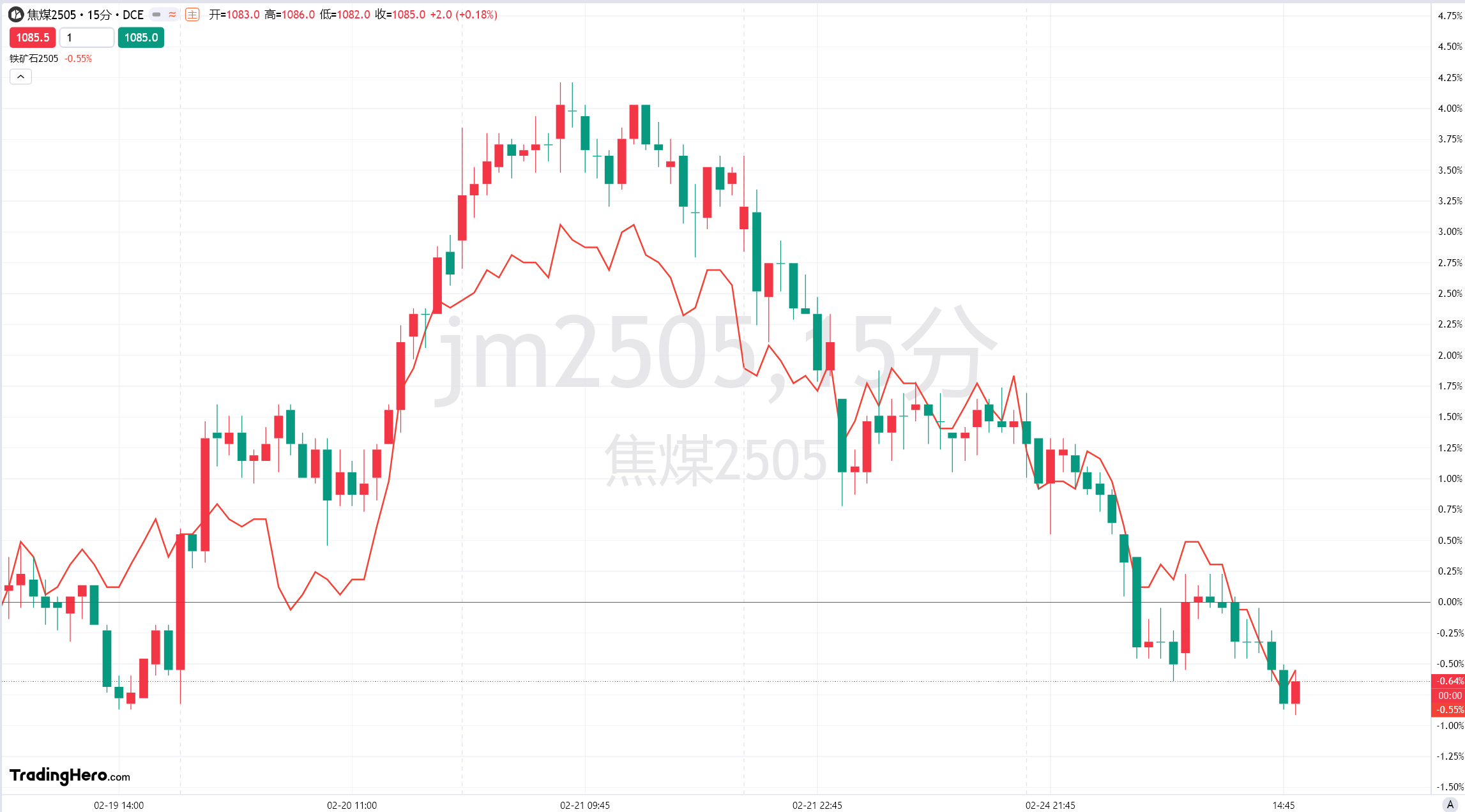 贝莱德扩大其在日本的养老金管理规模至170亿美元