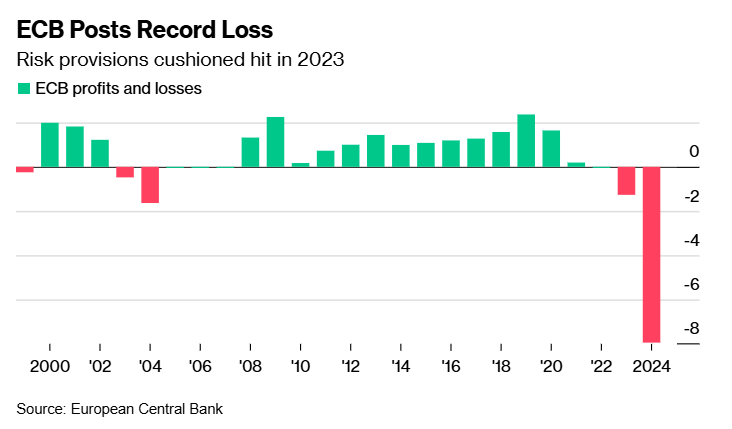 纳斯达克指数突破19100.00大关,当前报19100.04,日内上涨0.39%